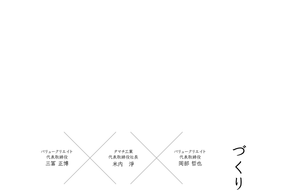 「見えない資産」経営と未来歴史づくり